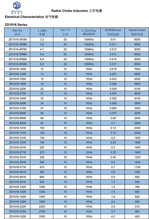 0406 4*6mm 0608 6*8mm 0810 8*10mm 1012 10*12mm 0912 9*12mm 1016 10*16mm Customized Drum Inductor Radial Inductor Wholesale Distribution Distributor