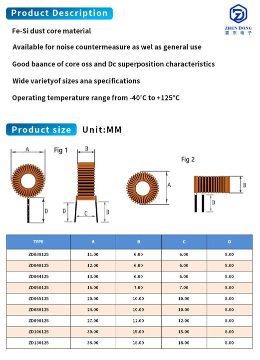 044125 Vertical Toroidal Inductor 40uH 50uH 60uH Sendust Power Choke Coil 30A 40A 50A Unshielded Wound Loop Inductor Factory to Consumer Services