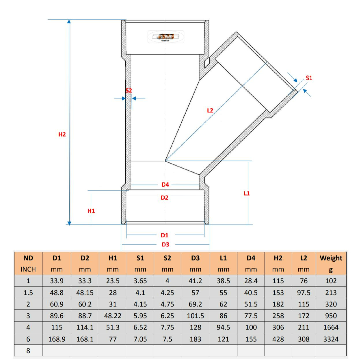 UPVC 6