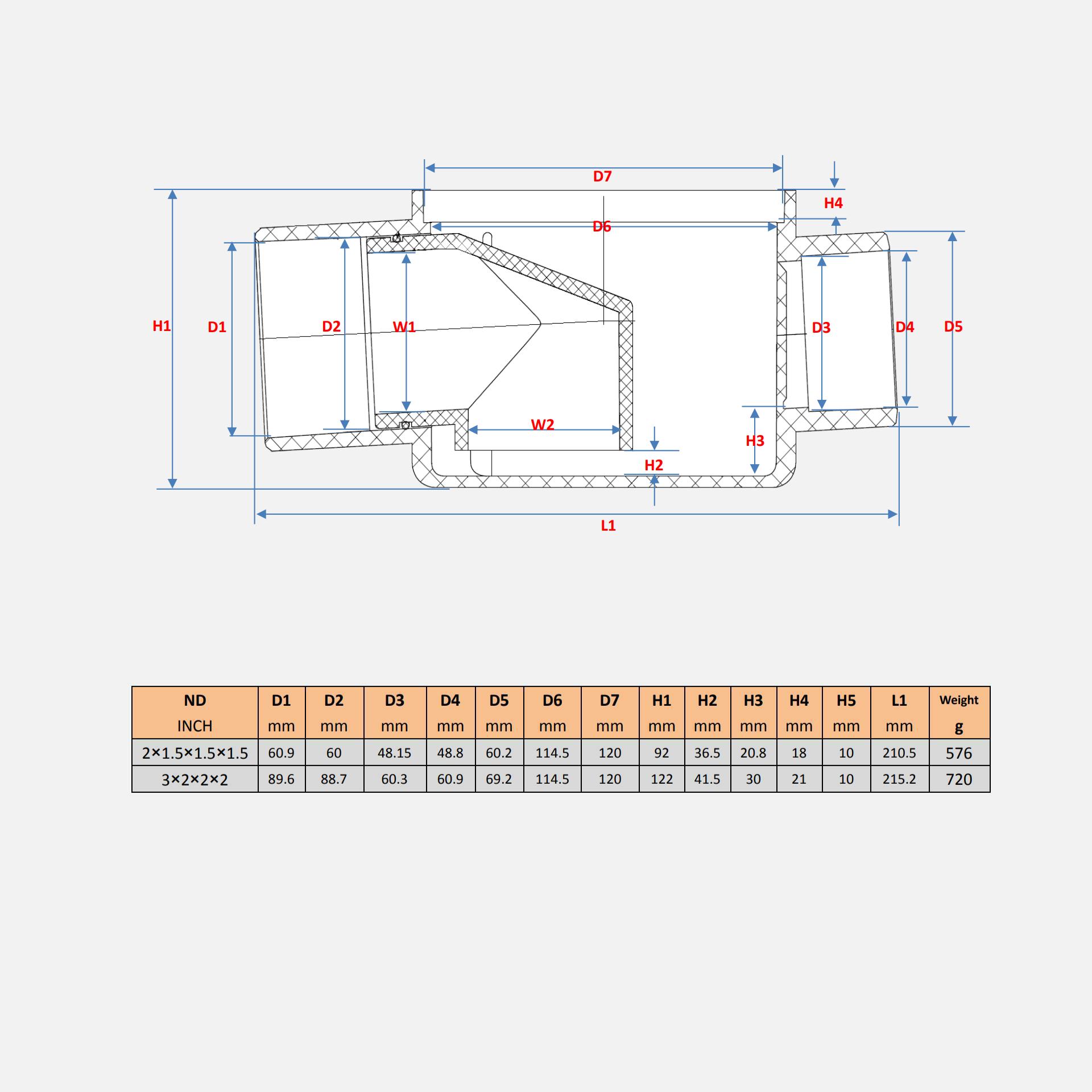 UPVC 2