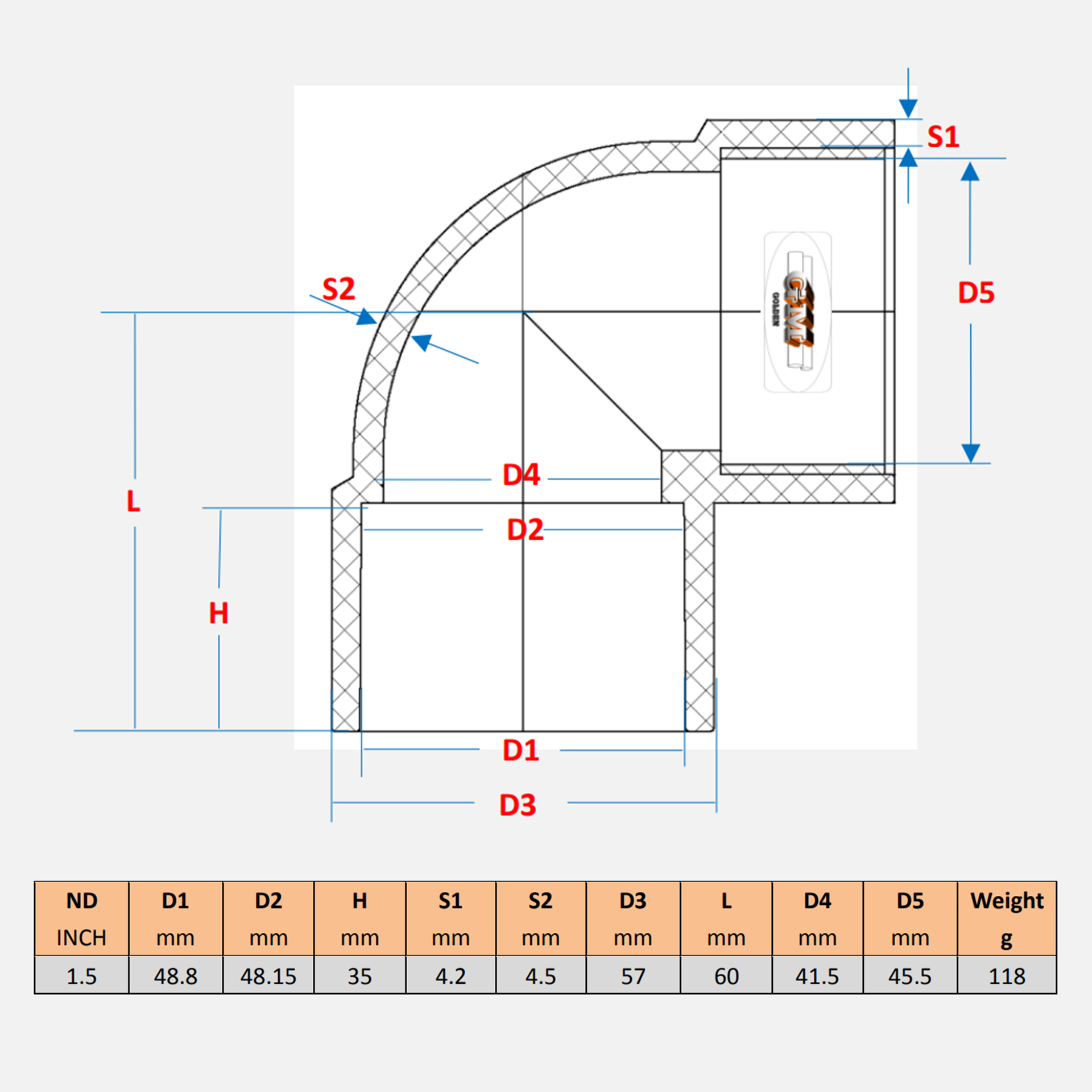 UPVC 1.5