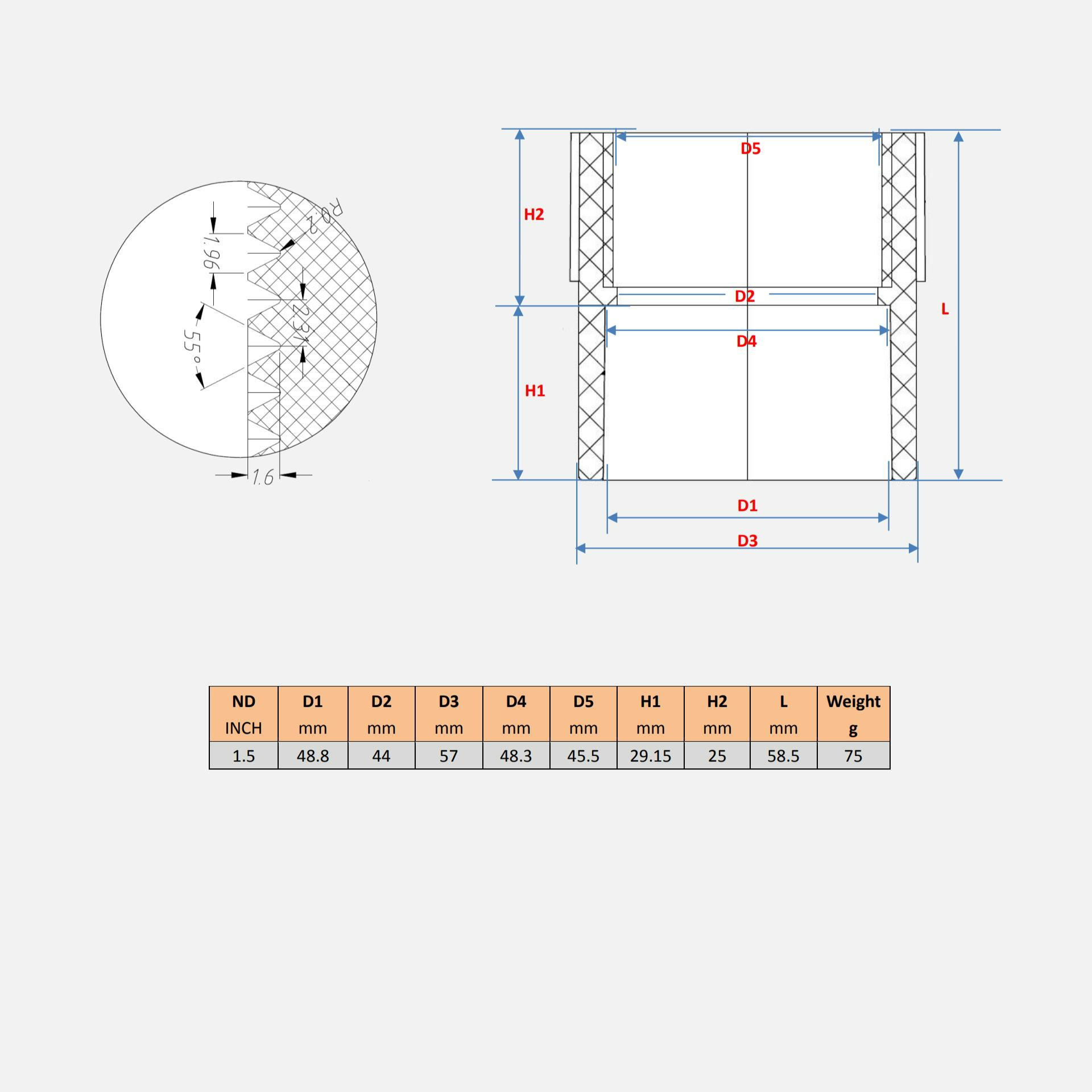 UPVC 1.5