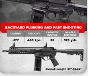 PhaZZer EqualiZZer Air Carbine 350 fps