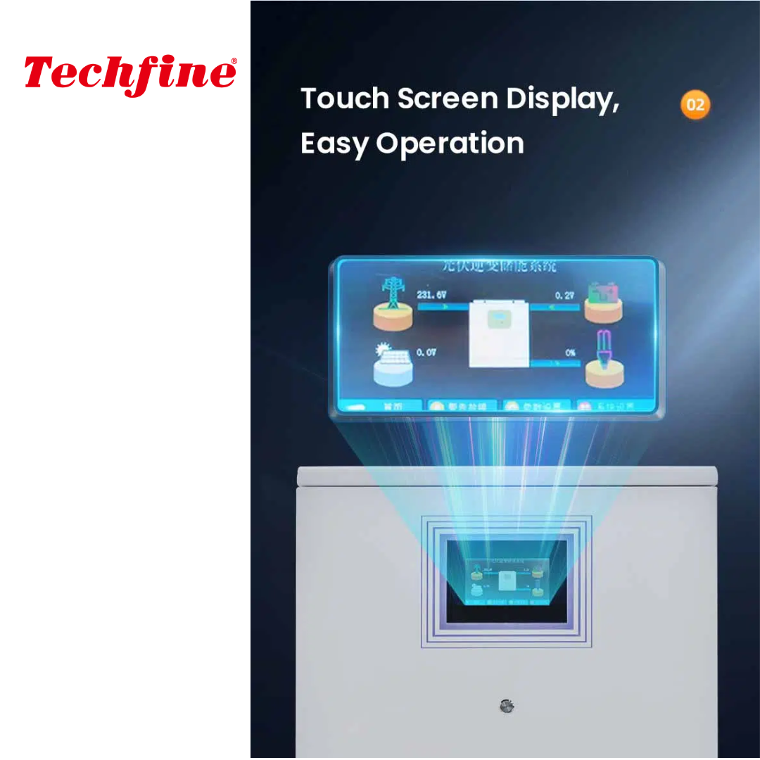 Three Phase Solar Inverter