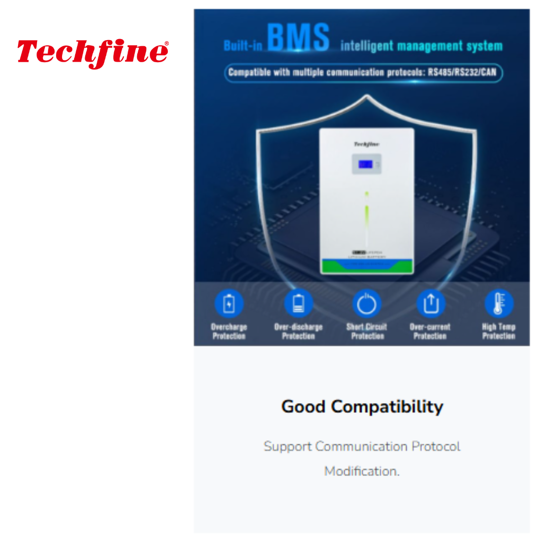 24V Lithium Battery | 200ah Lifepo4 Battery