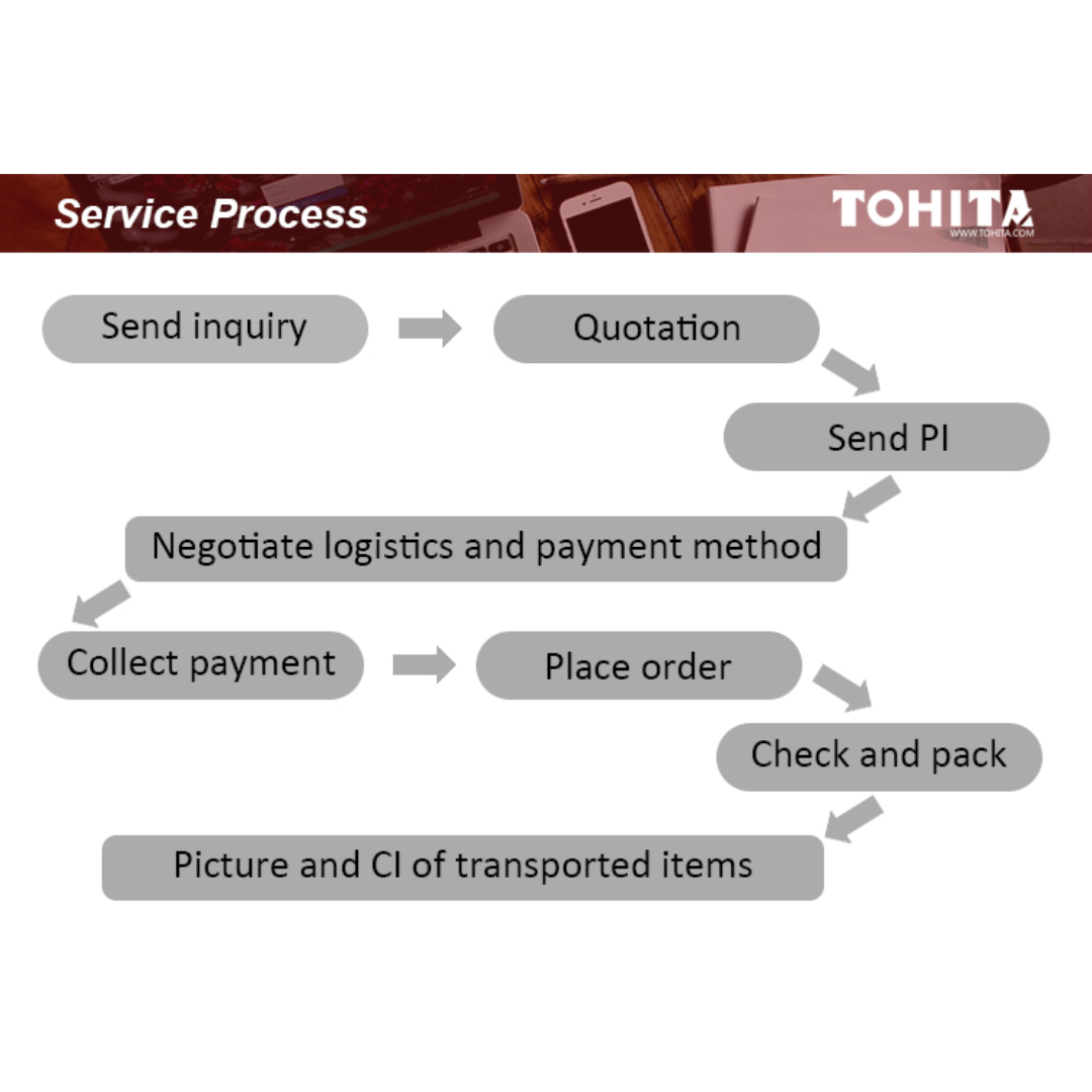 Toner Cartridge 006r01513 006r01514 006r01515 006r01516 for Xerox Wc 7525 7530 7535 7545 7556 TOHITA