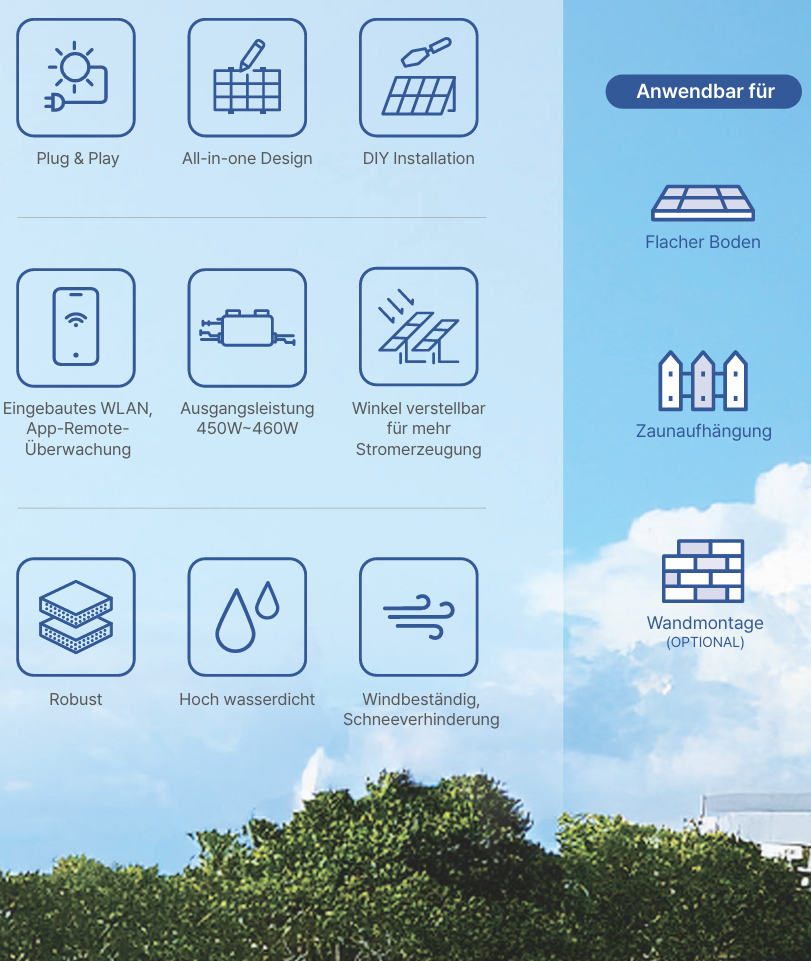 Hyundai Solar Kit Plug and Play!  balcony or garden.