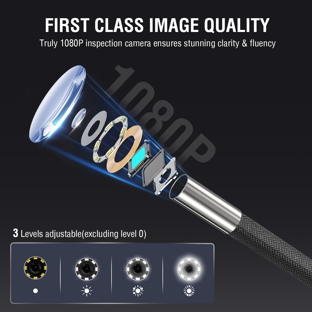 Profession 360 Degree Articulating Borescope Inspection Camera Intrinsically Safe Endoscope for Turbine Engine Inspection