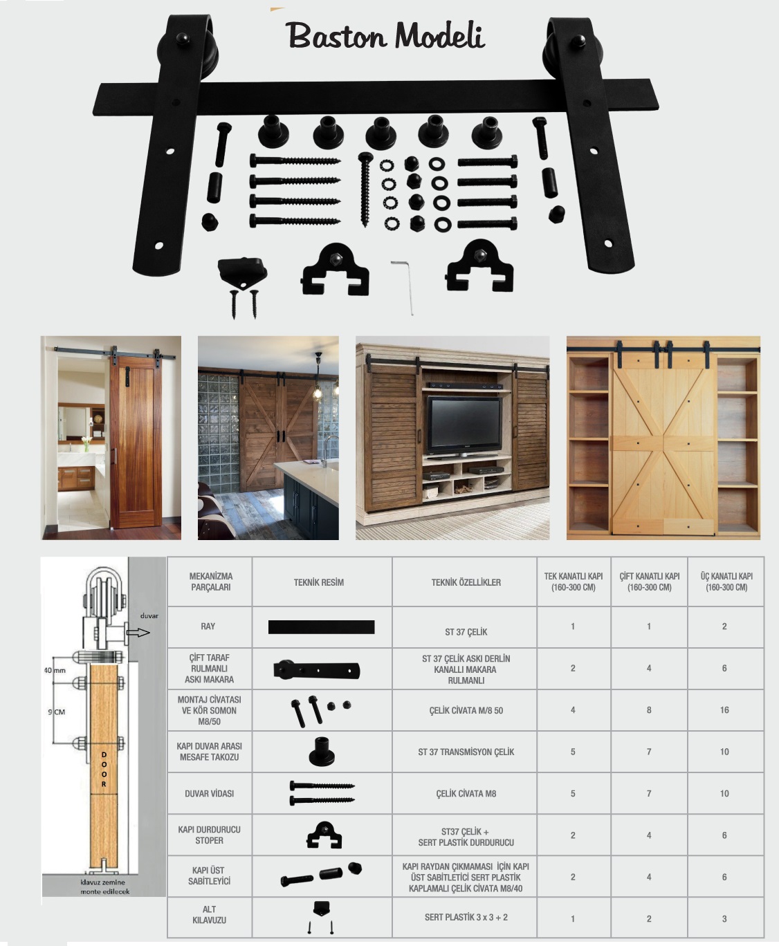 I model slidng barndoor sistems
