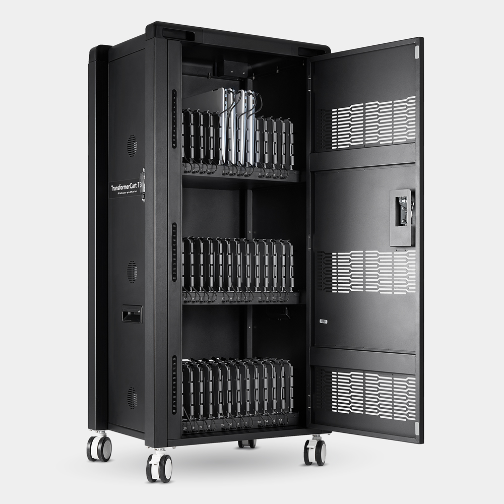 TransformerCart T36PD Perf. Plus – Power Delivery USB-C 4.0