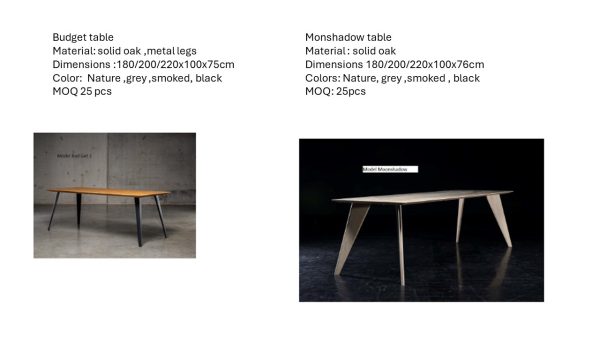 Tables Moonshadow/Budget