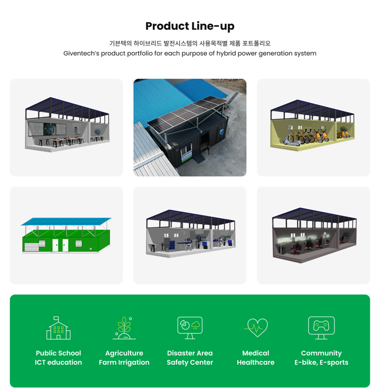 Eco-life friendly Hybrid Power System