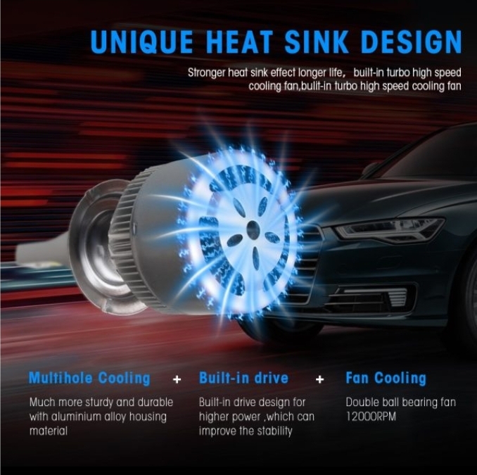 Car LED Headlamp Bulbs you can find it in (onlinecarhut.com)