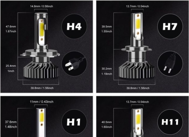 Mini LED Car Headlight Bulbs you can find it in (onlinecarhut.com)