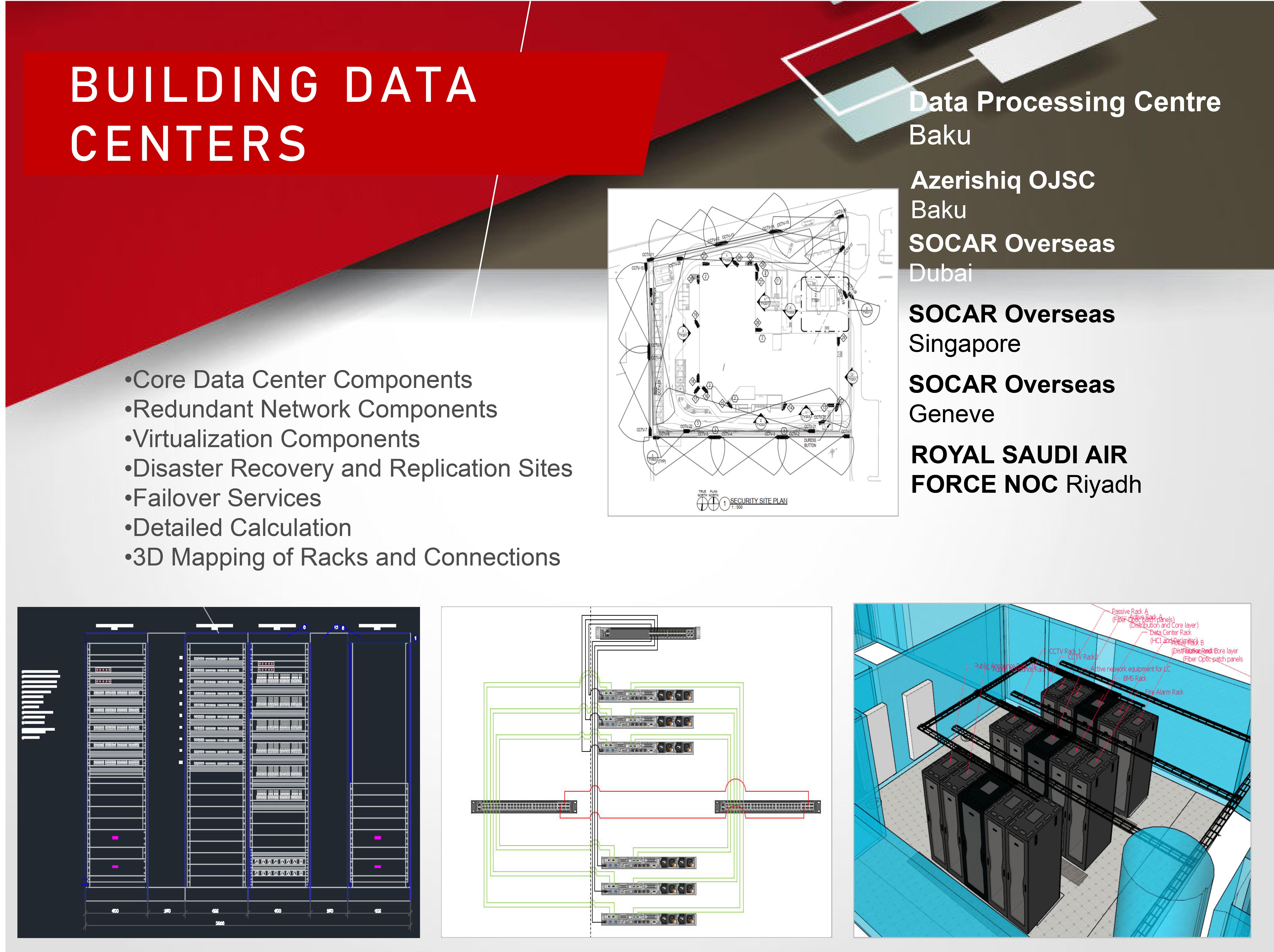 Building Data Centers