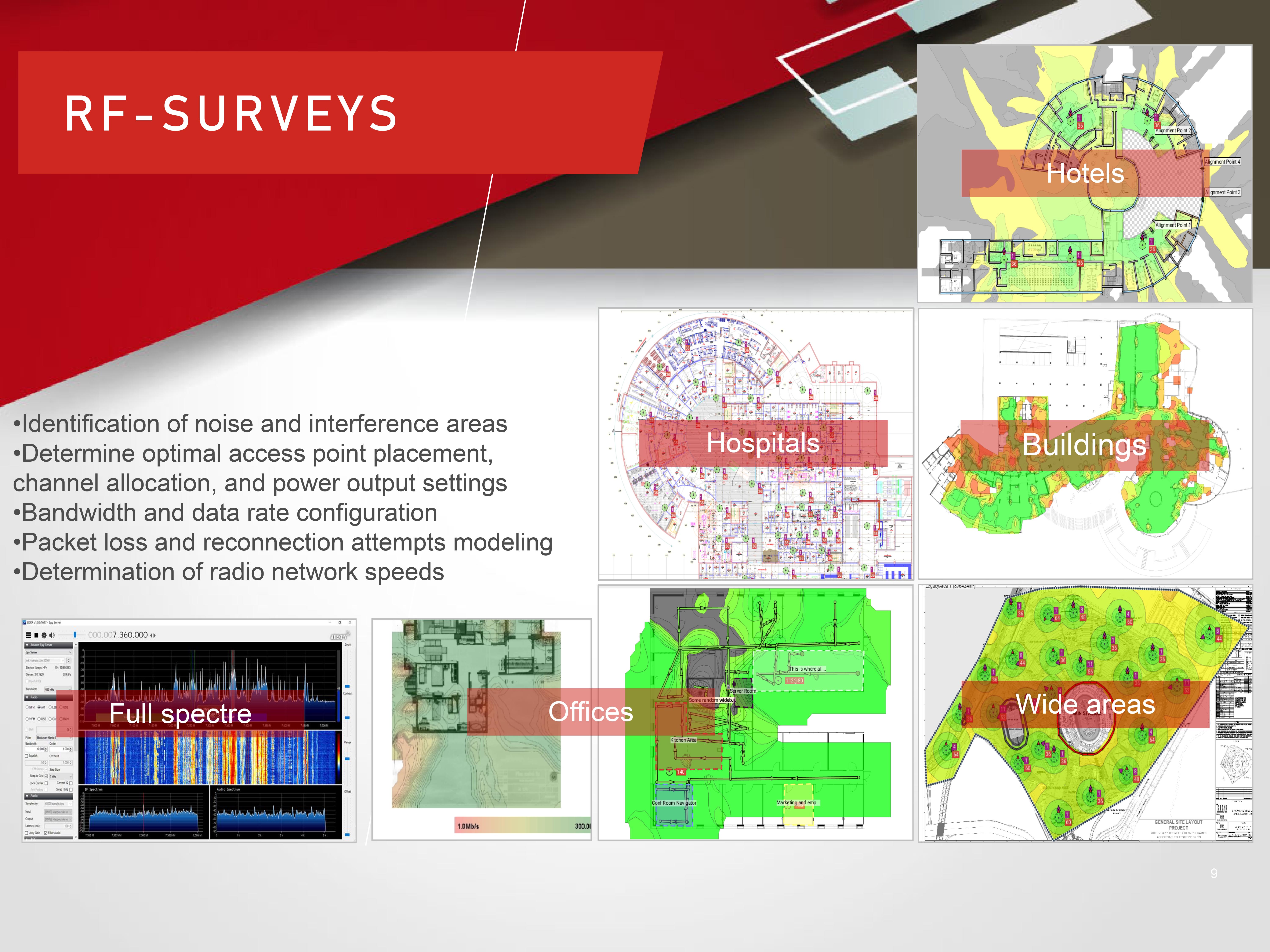 RF Surveys