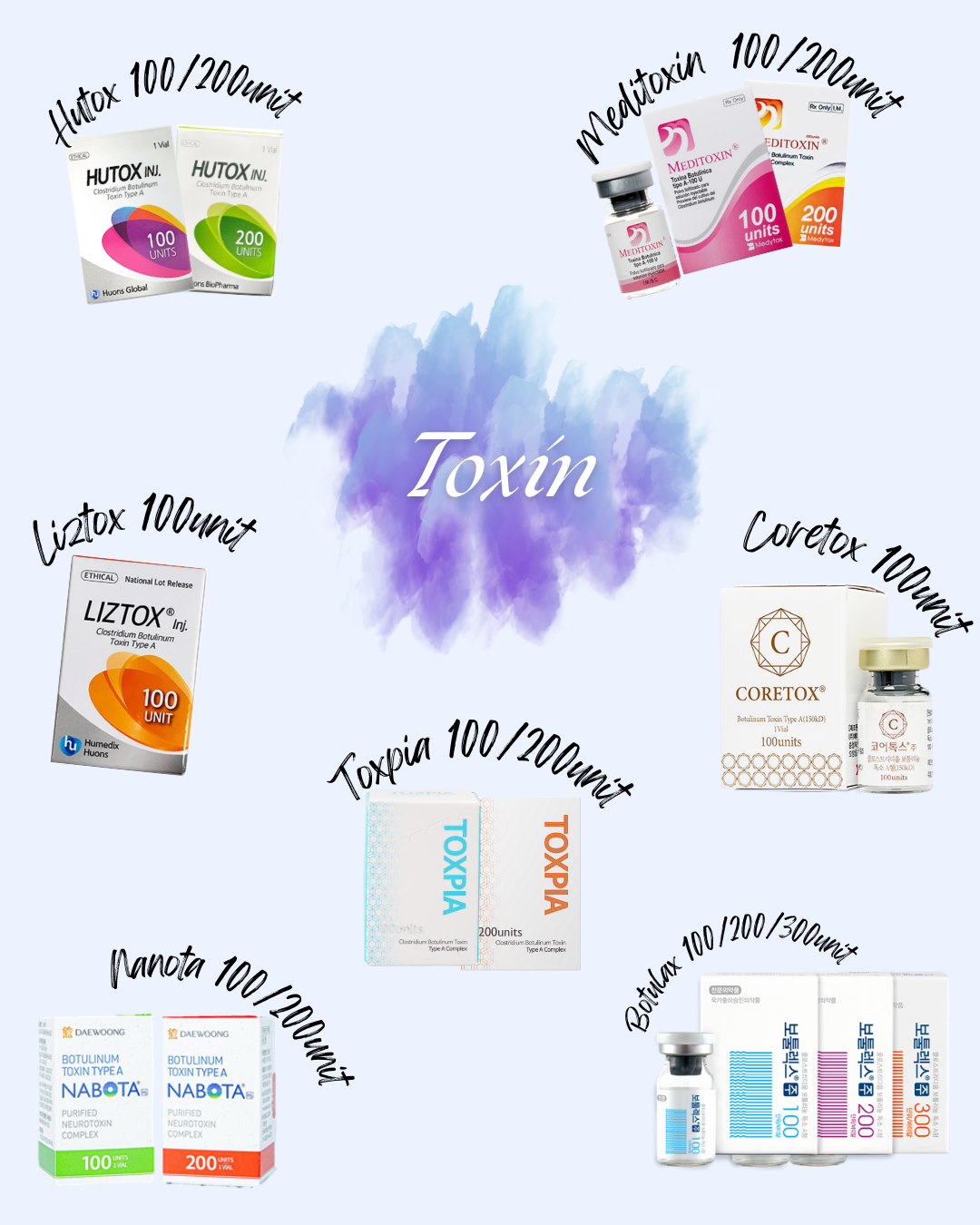 TOXINS