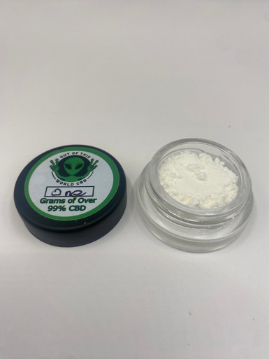 99% Pure CBD Isolate
