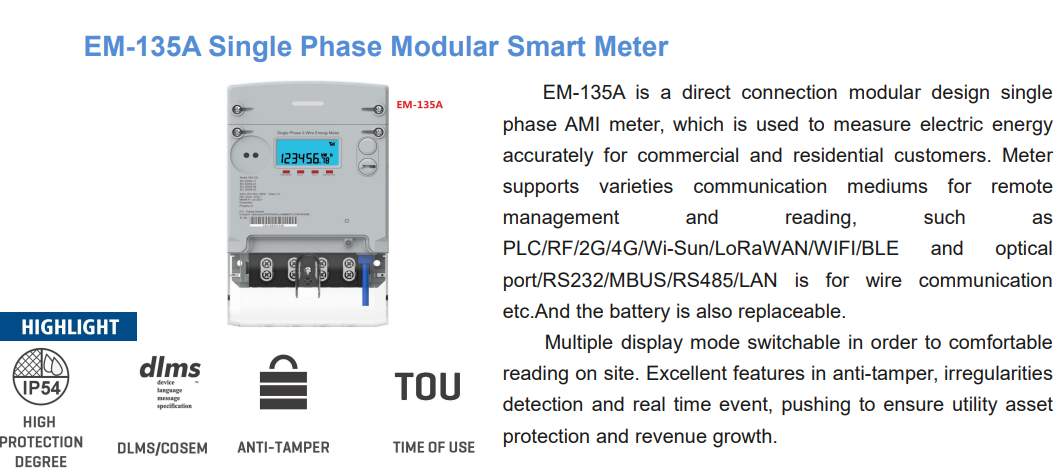 Single Phase Smart Energy Meters