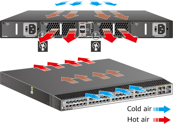 Switch HUAWEI CloudEngine CE7855-32Q-EI 32 x 40GE QSFP+Ports