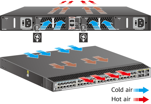 Switch HUAWEI CloudEngine CE7855-32Q-EI 32 x 40GE QSFP+Ports