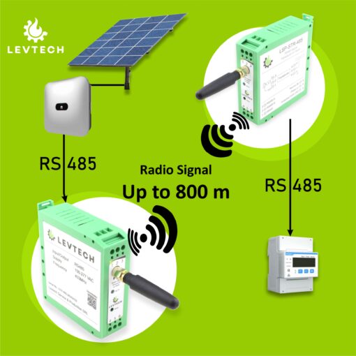 Wireless Signal Transceiver for (Huawei) Smart Meter DTSU666, RS485 Signal Transducer on Radio