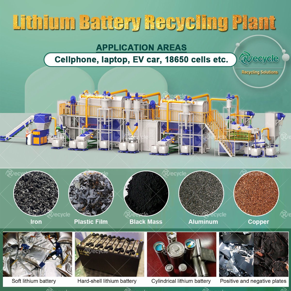 Lithium Recovery From Batteries Lithium Cell Recycling Lithium Battery Scrap Recycling Plant