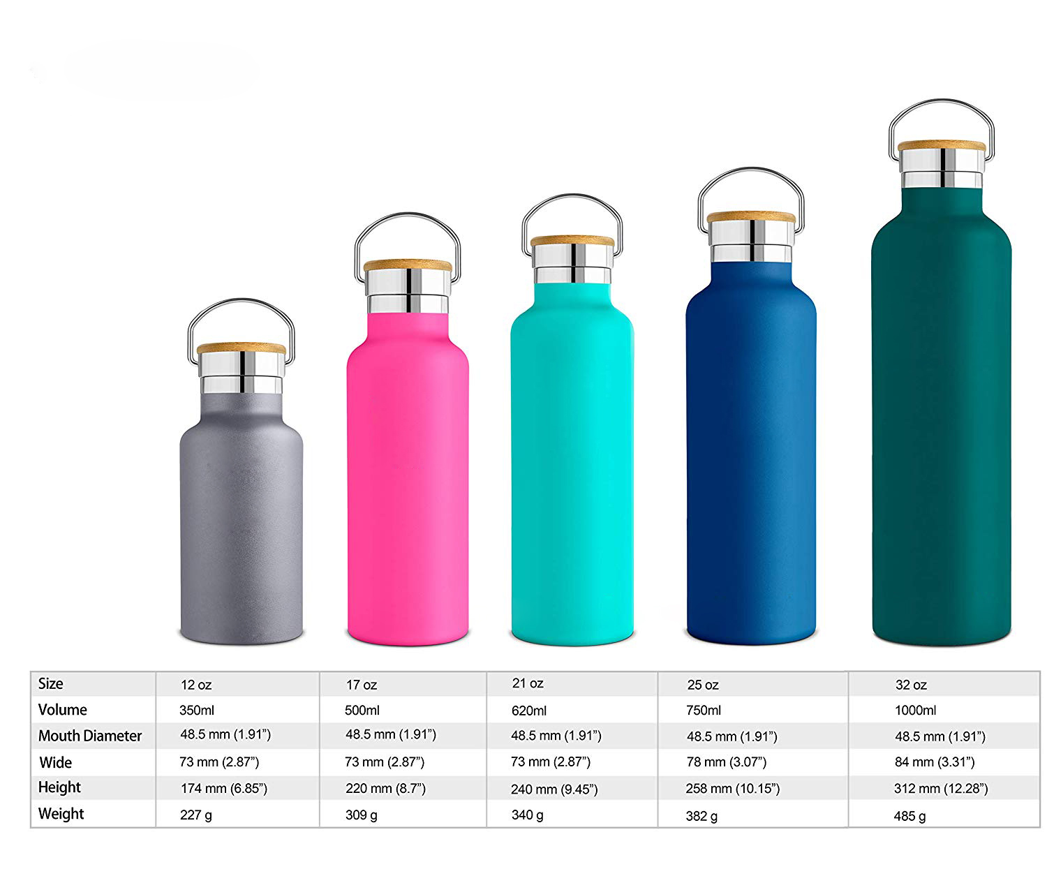 Stainless steel flask