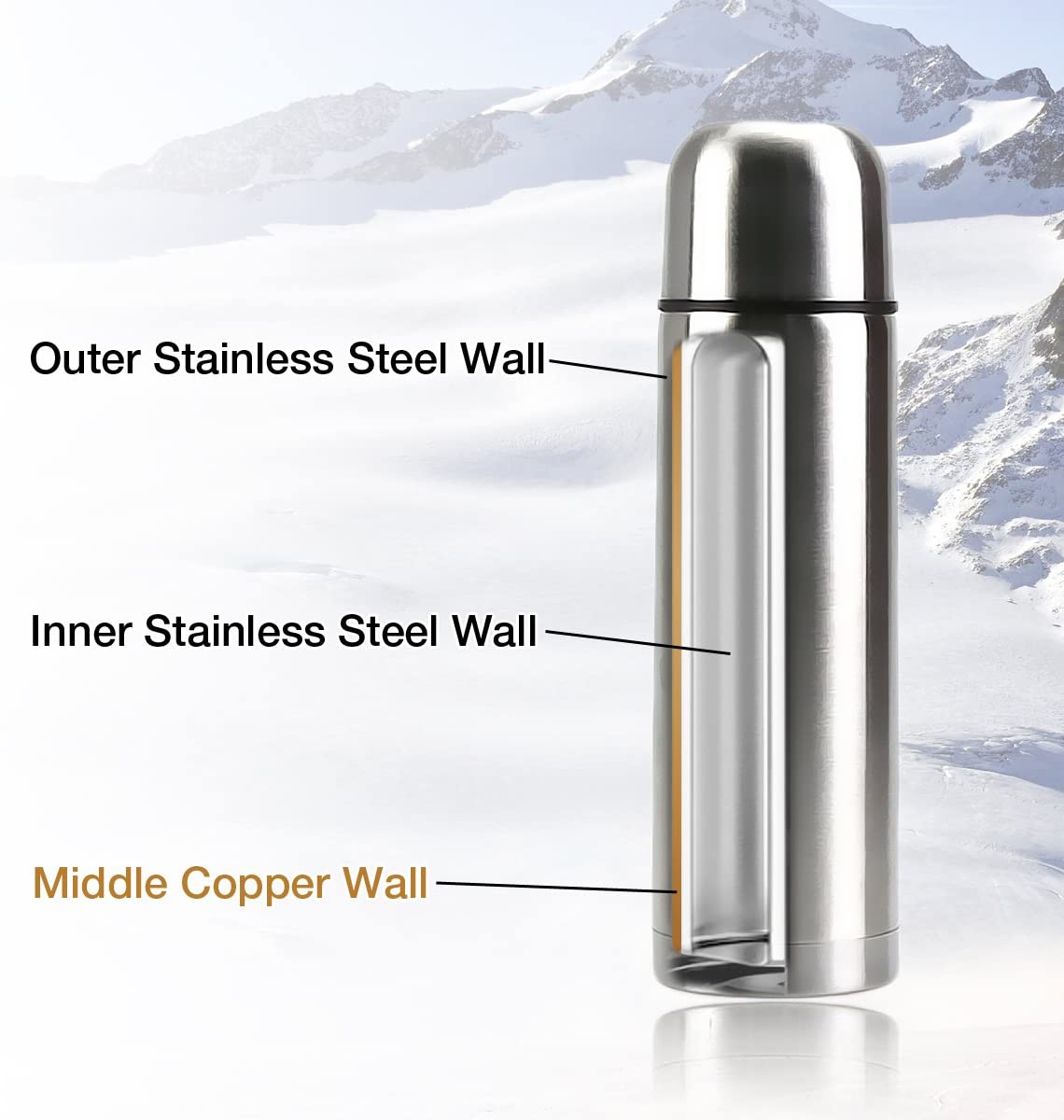Bullet flask