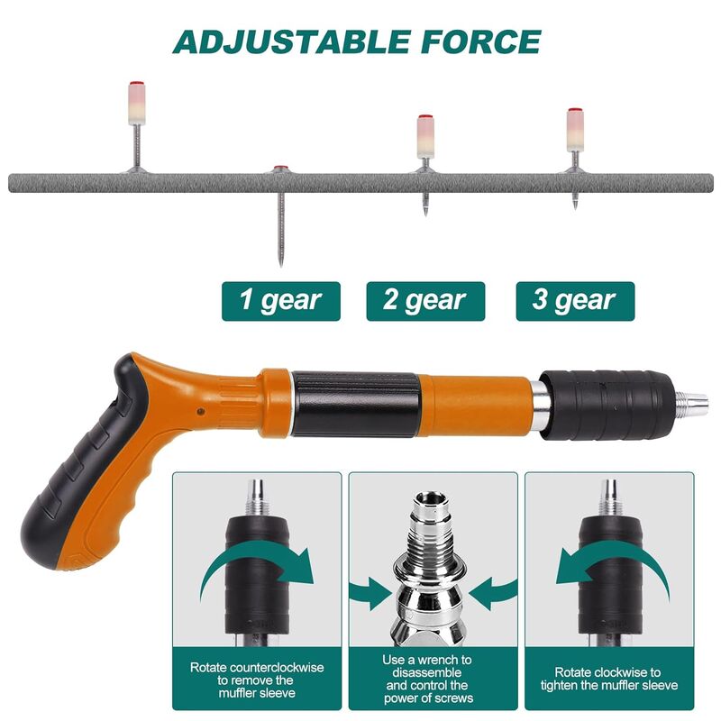 Ananke Tools Mini Portable Nail Shooting Machine, Wall Anchor Wire Slotting Device