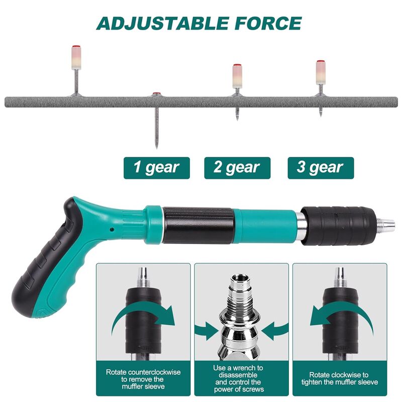 Ananke Tools Mini Portable Nail Shooting Machine, Wall Anchor Wire Slotting Device