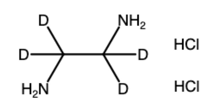 Ethylene Diamine Dihrdrochloride-d4
