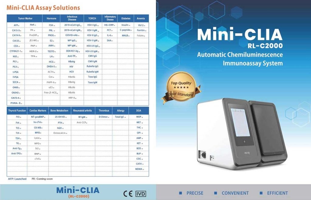 Chemiluminescence Analyzer CLIA