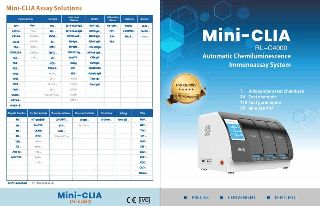 Chemiluminescence Analyzer CLIA