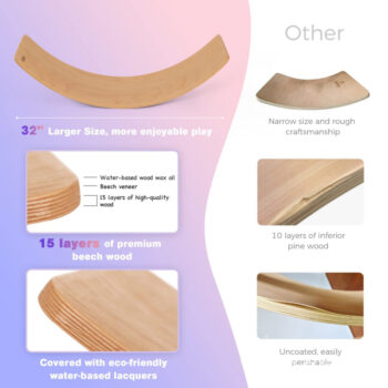Hot selling wooden balance board children balance toy yoga board Montessori learning toy wobble toy