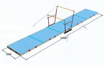 3003: Uneven Bar Landing Mat Configuration
