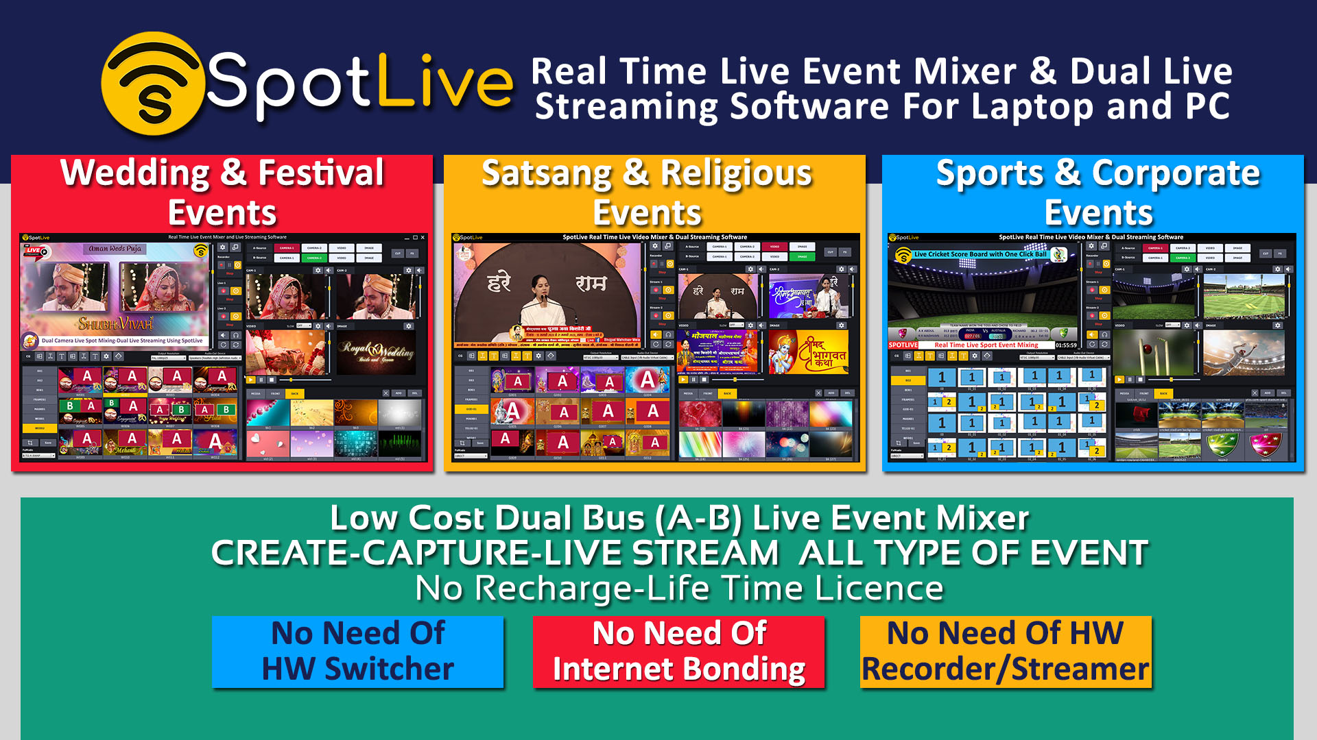 SpotLive Real Time Dual Camera Live Spot Mixing and Streaming Software For Live Event Mixing
