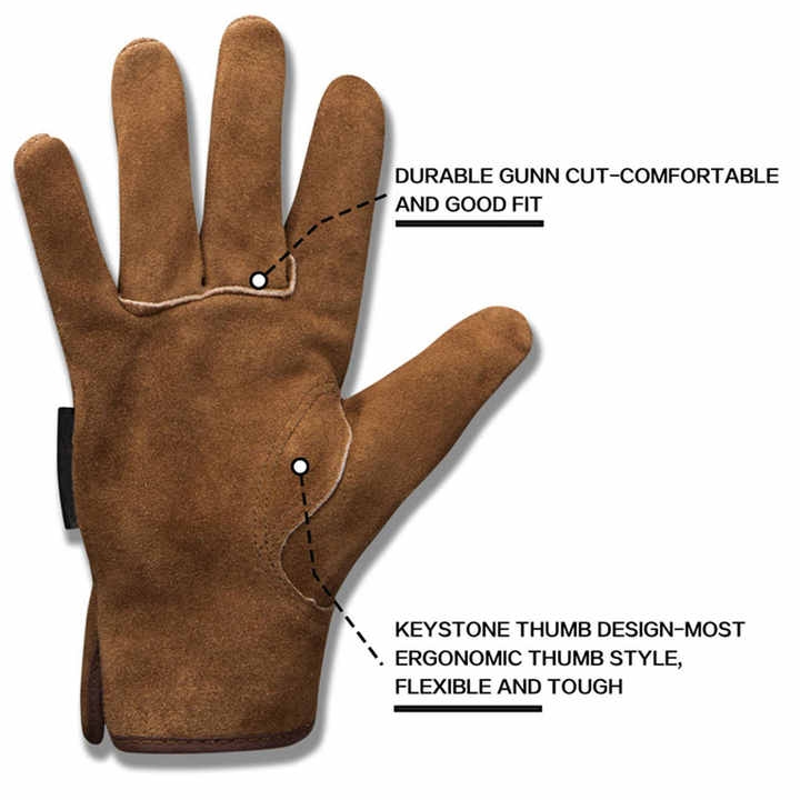 Working Gloves