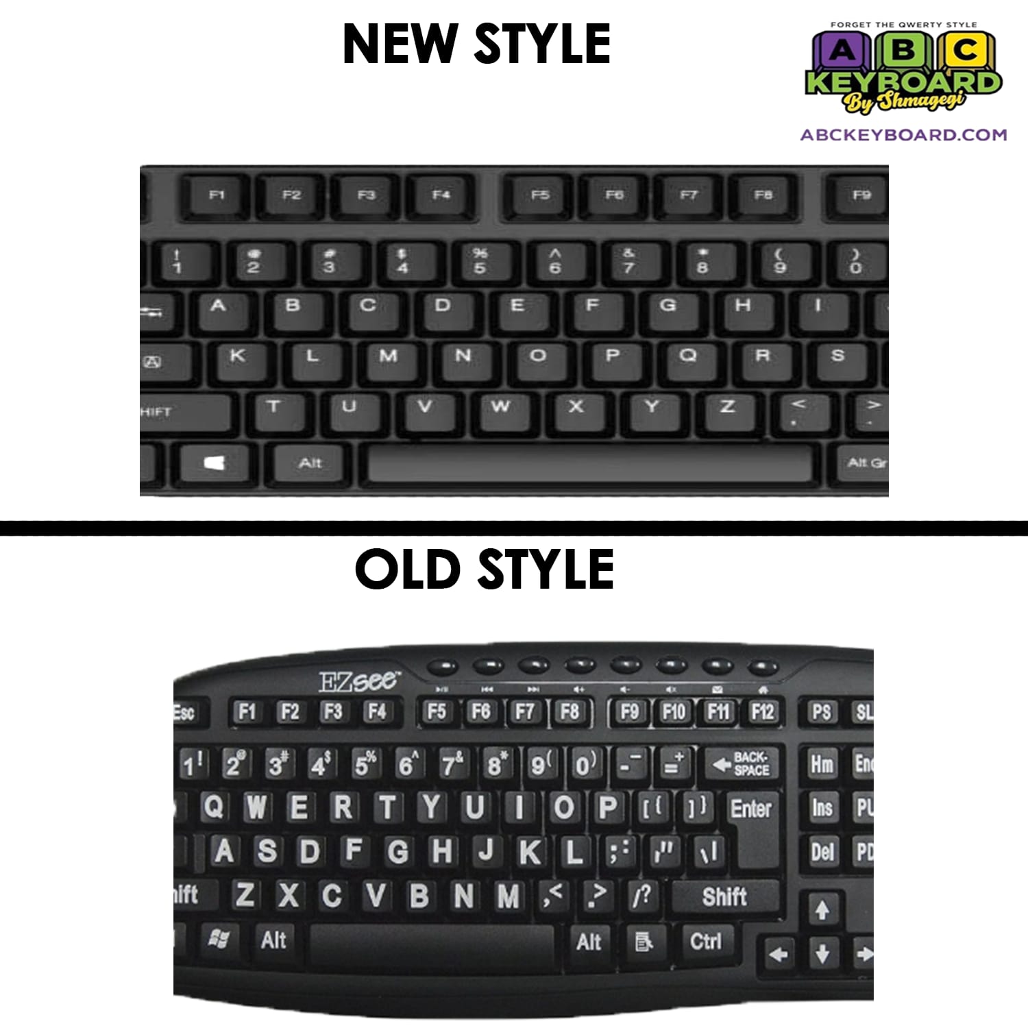 ABC COMPUTER KEYBOARD