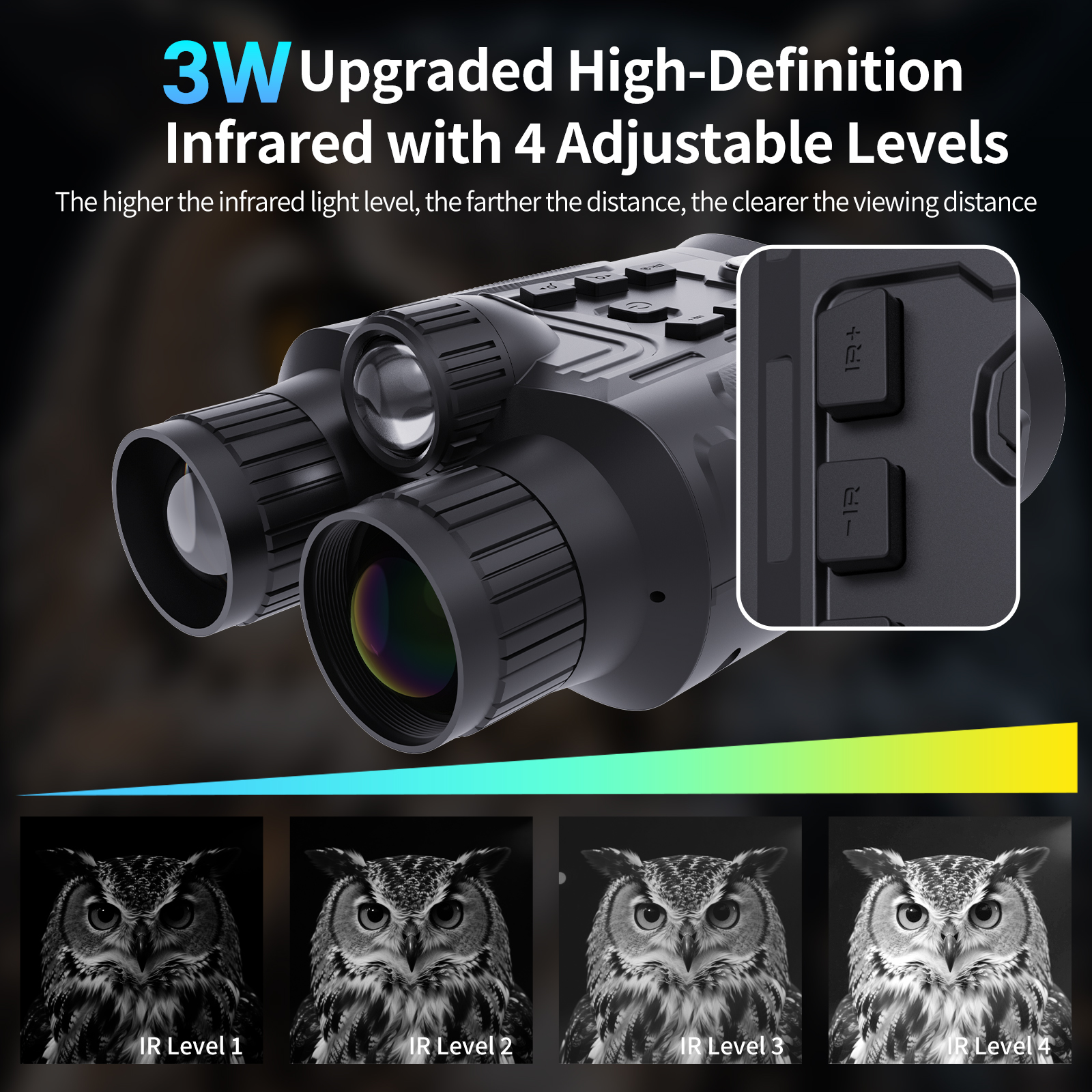 4K UHD Outdoor Night Vision Binoculars Mini90 Infrared 6000MAh with Tactical Lights for Hunting exploring