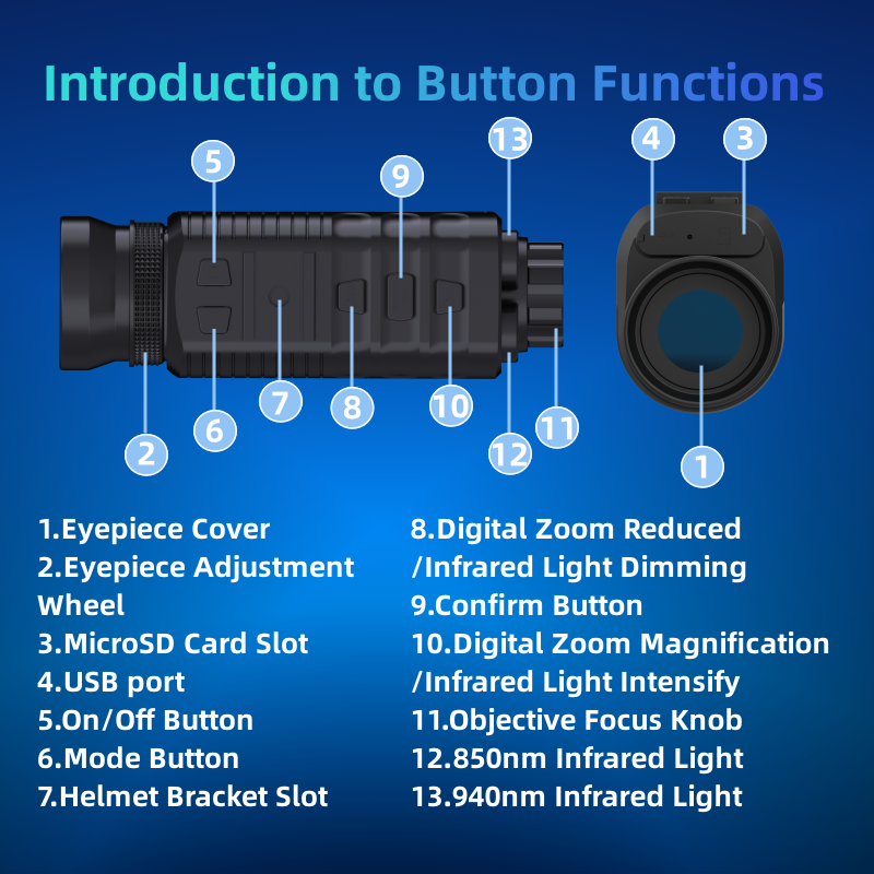 NVG07 infrared telescope camera 3.5V-5V HD OLED round screen helmet night vision device can take photos and record videos 32G