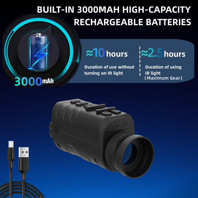 NVG07 infrared telescope camera 3.5V-5V HD OLED round screen helmet night vision device can take photos and record videos 32G