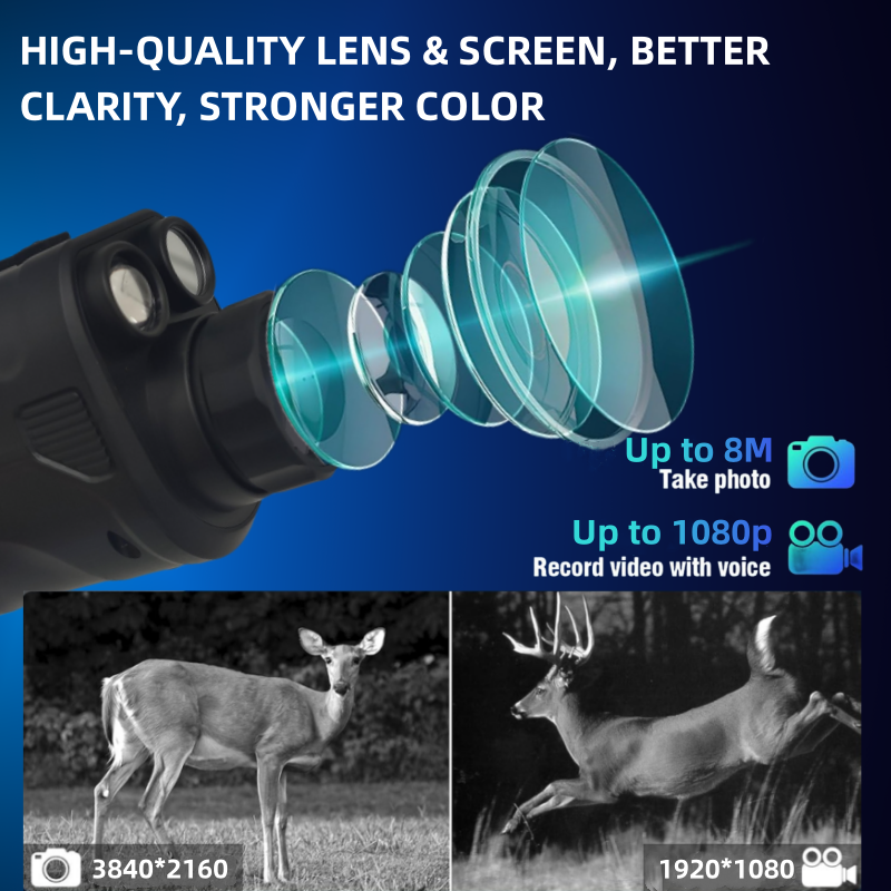 NVG07 infrared telescope camera 3.5V-5V HD OLED round screen helmet night vision device can take photos and record videos 32G