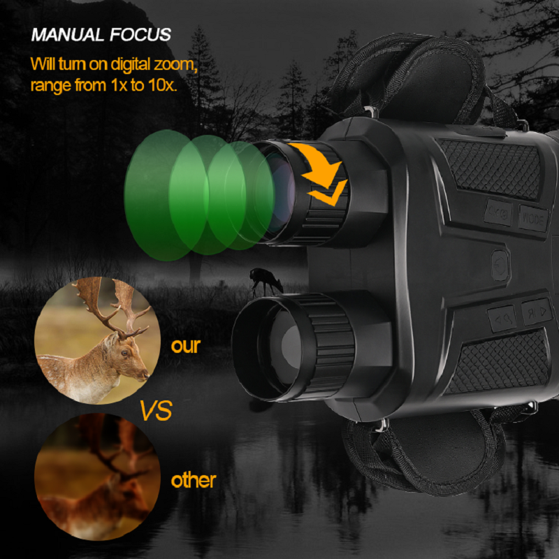 NV800S 4K UHD Binocular Telescope 42MM Objective Lens 12MP 5X Optical 10X Digital Zoom 800M Infrared Night Vision for Hunting