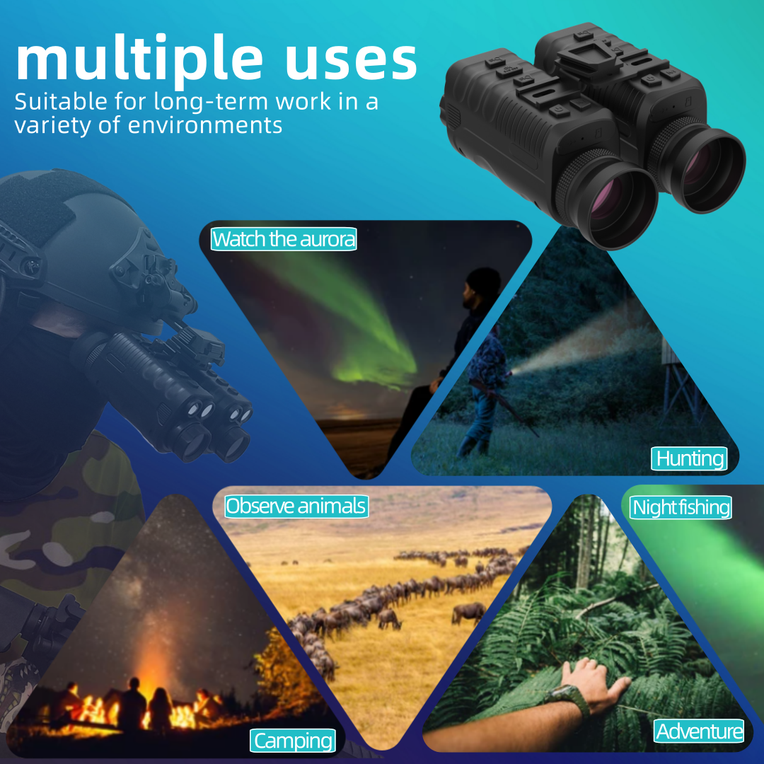 NVG07S 4K Helmet Mounted Night Vision Device IR 850NM/940NM Ultra-clear 4K Resolution support Compass For wildlife observation