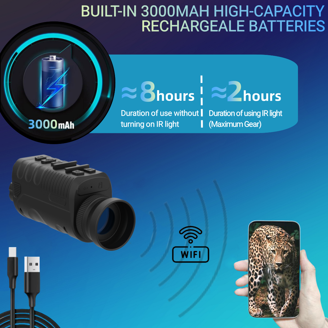 NVG07S 4K Helmet Mounted Night Vision Device IR 850NM/940NM Ultra-clear 4K Resolution support Compass For wildlife observation