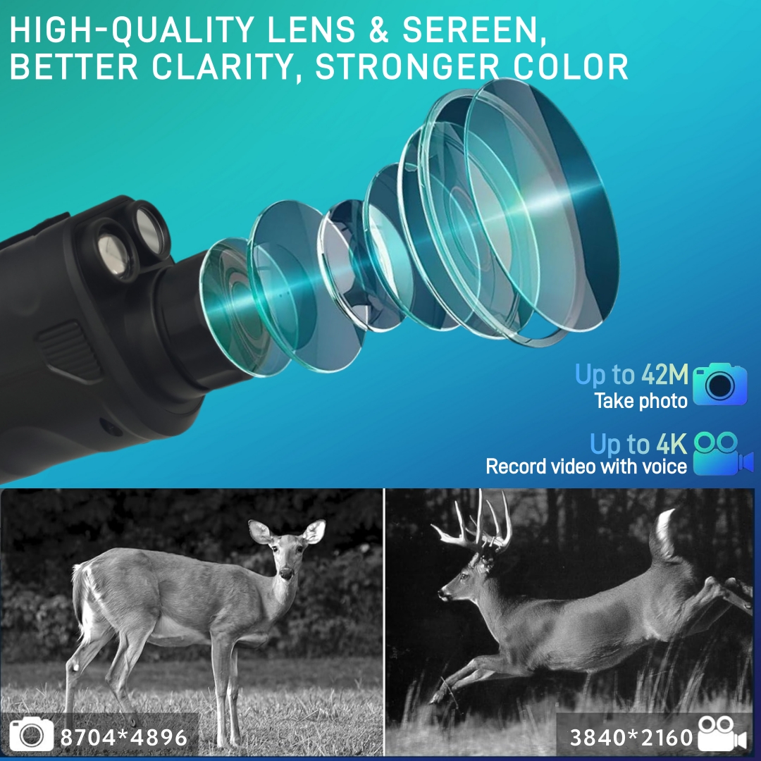 NVG07S 4K Helmet Mounted Night Vision Device IR 850NM/940NM Ultra-clear 4K Resolution support Compass For wildlife observation