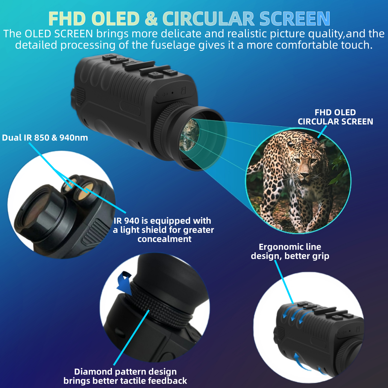 NVG07S 4K Helmet Mounted Night Vision Device IR 850NM/940NM Ultra-clear 4K Resolution support Compass For wildlife observation