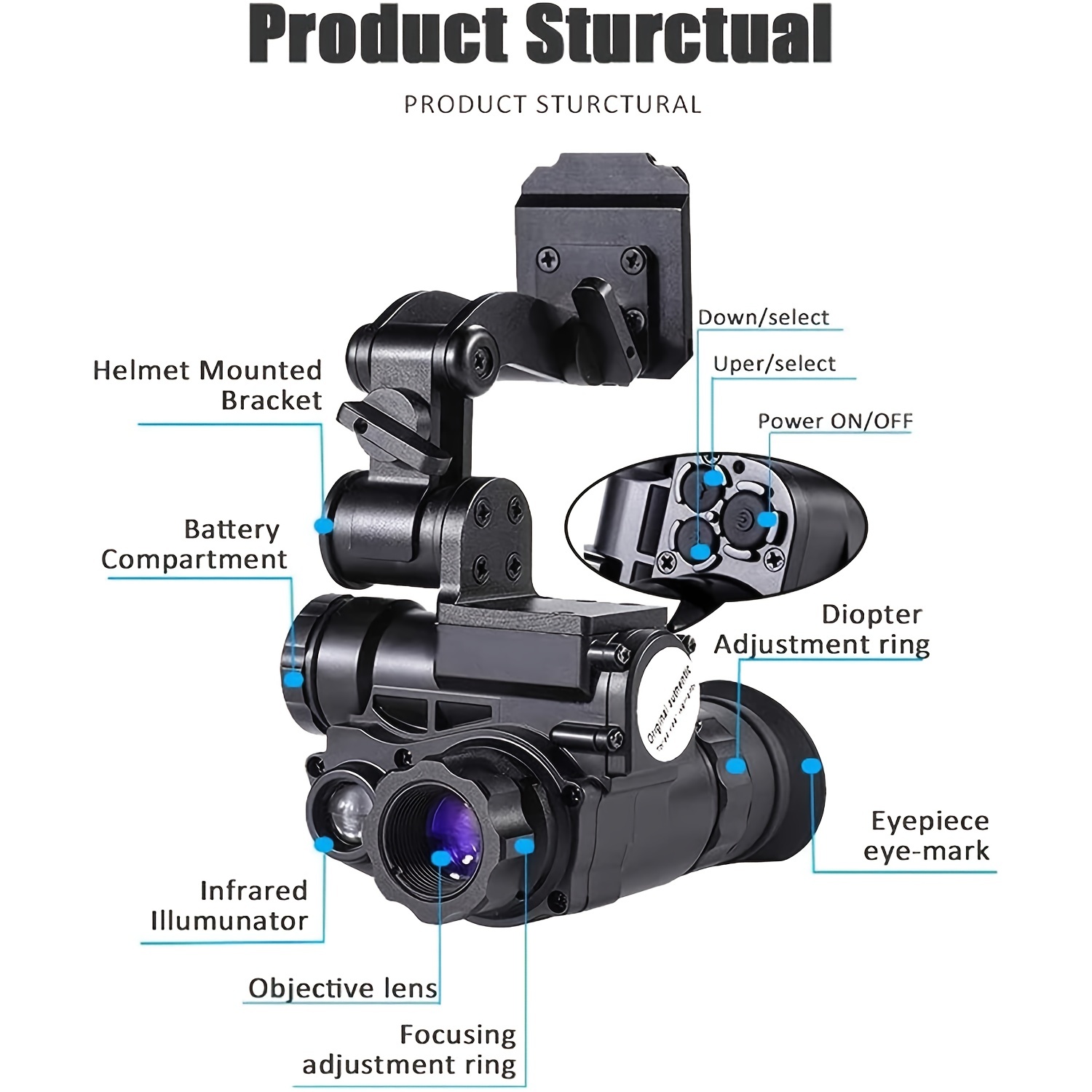 NVG10 Night Vision Goggles Head Mounted Monocular Green WIFI IP66 Night Range 200m/656ft for Helmet Hunting Observation
