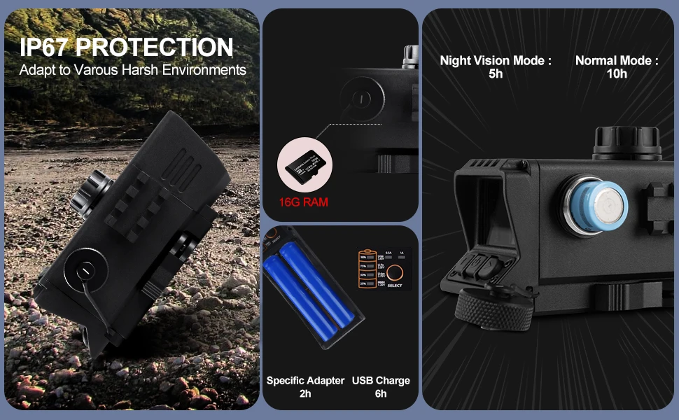 MS32 Infrared Night Vision Device HD All-Black Night Vision Outdoor Search & Rescue Scope